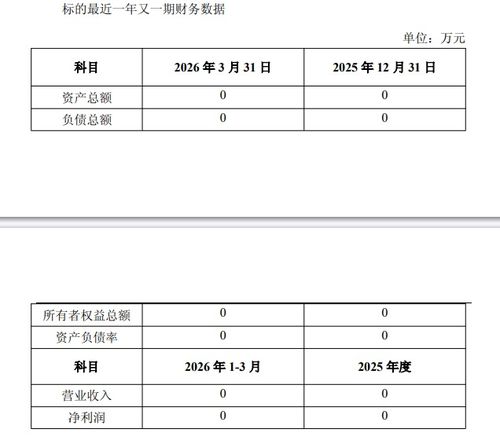 科捷智能參與順豐旗下合伙企業增資擴募 信息化協同再提速