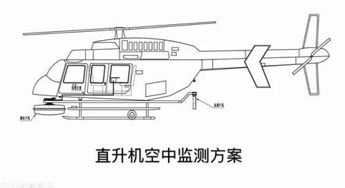西北空管局技保中心設備監控室參加全國空管無線電監測系統方案研討會
