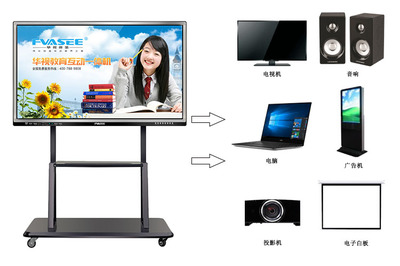 智能幼教解決方案中的無線電及外部設備應用