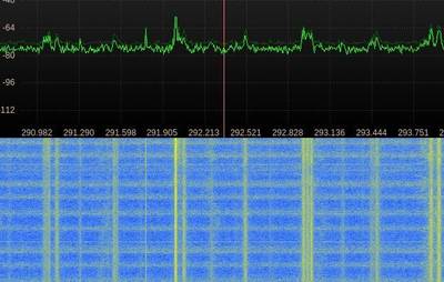無線電及外部設備在現代通信中的應用